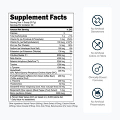 Close-up of transparent formula label for Transparent Labs Bulk Pre-Workout.