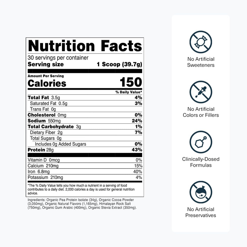 Transparent Labs organic pea protein label emphasizes clean, allergen-free formula.