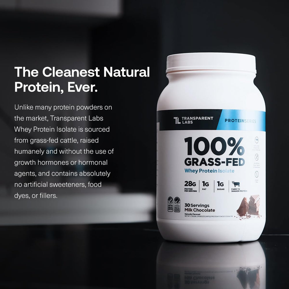 Transparent Labs whey protein in a glass shake highlighting digestibility after workouts