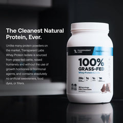Transparent Labs whey protein in a glass shake highlighting digestibility after workouts