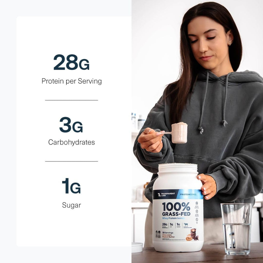 Transparent Labs nutrition panel shot emphasizing high protein per serving
