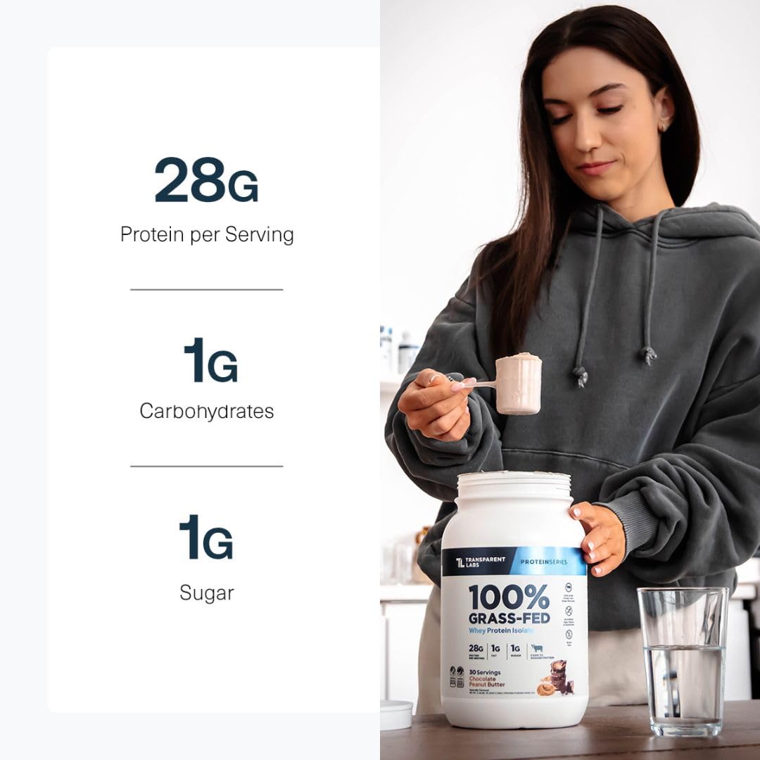 Transparent Labs whey protein poured into a shaker for a quick protein boost.