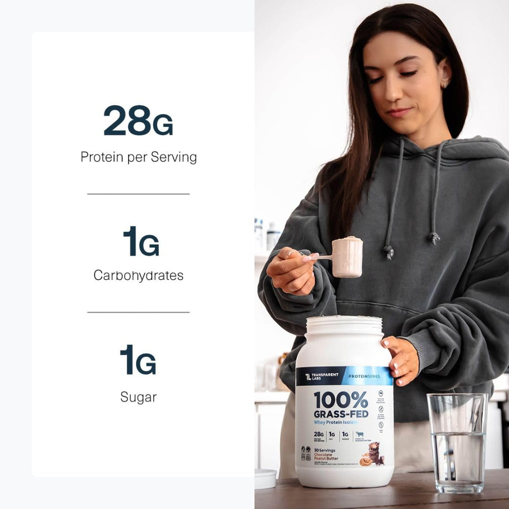 Transparent Labs whey protein poured into a shaker for a quick protein boost.