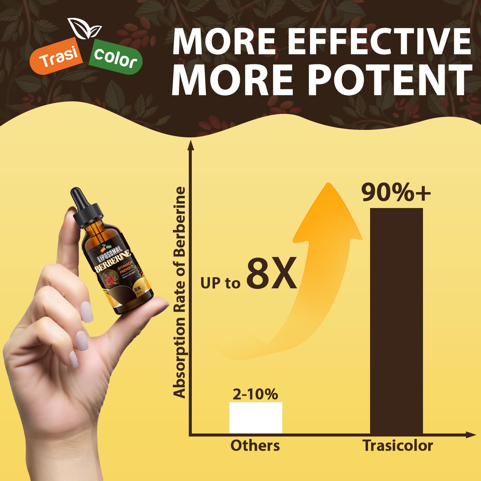 Trasicolor 12-in-1 ingredients blend highlights variety.