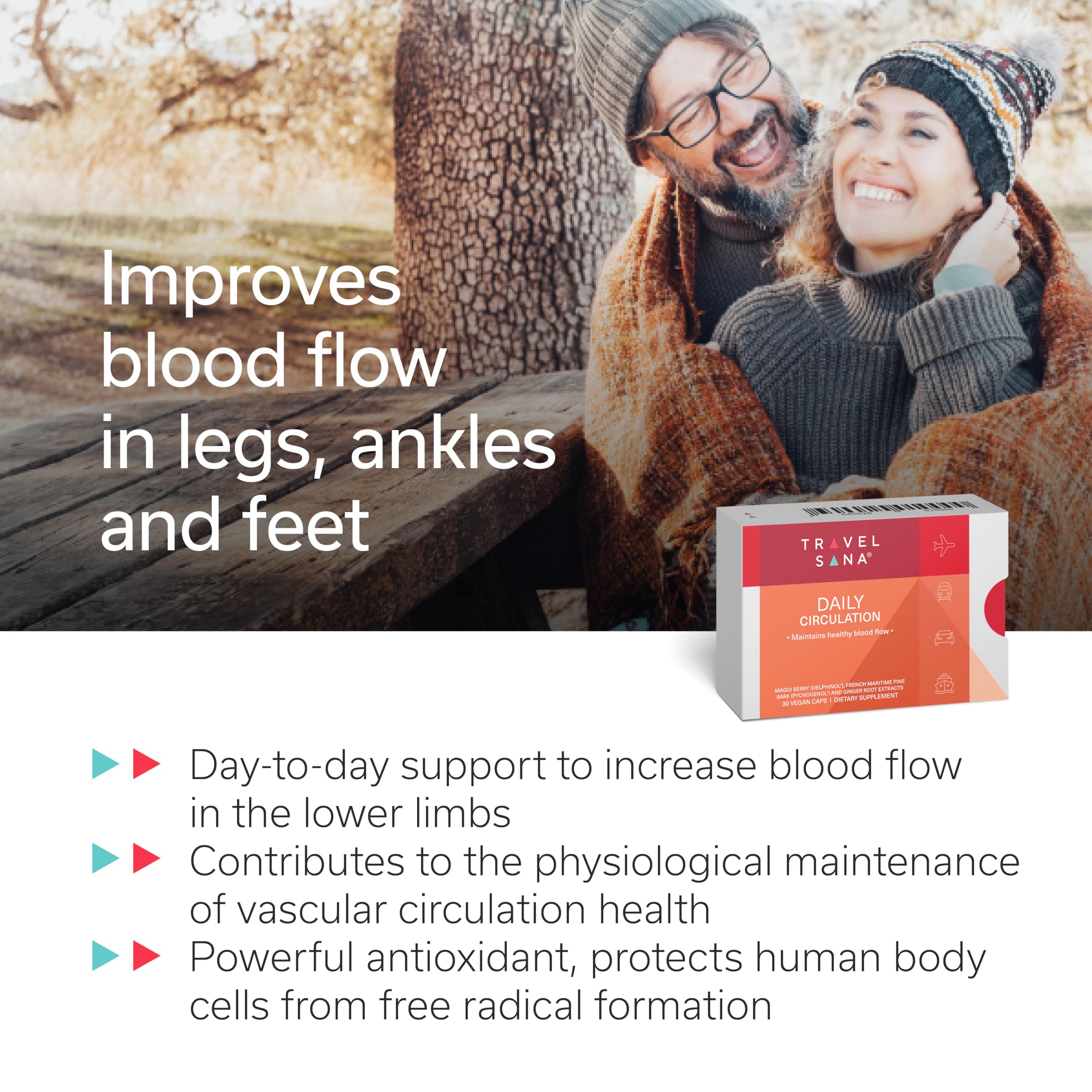 TRAVELSANA Daily Circulation Pycnogenol bottle highlights nitric oxide support and vein health on journey.