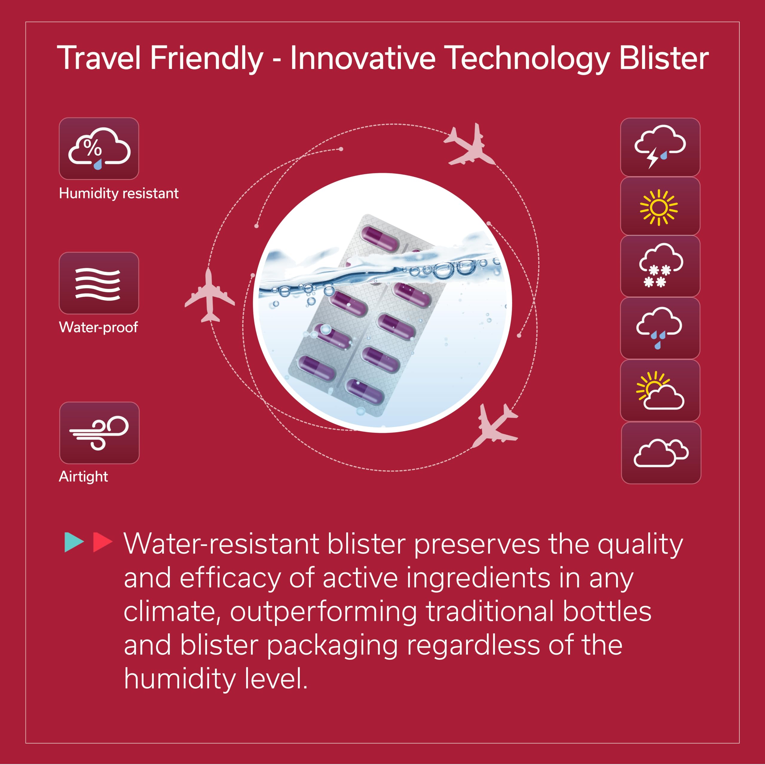 TRAVELSANA Daily Circulation travel pack mini ready for on-the-go use.