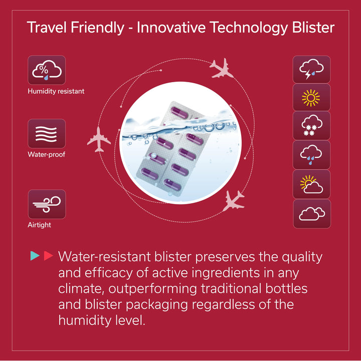 TRAVELSANA Daily Circulation travel pack mini ready for on-the-go use.