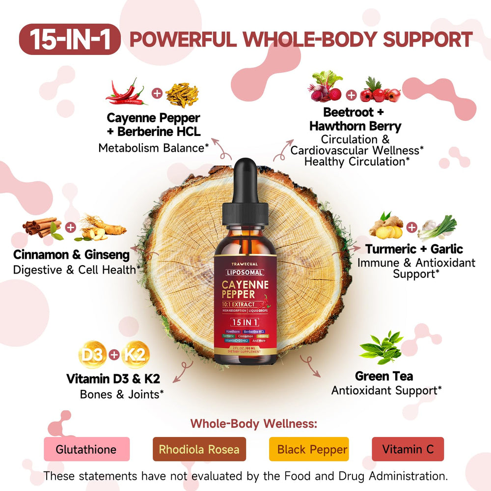 Trawecual 15-in-1 formula bottle showing comprehensive wellness support.