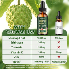 Trawecual Soursop Drops ingredients panel shows natural formula.
