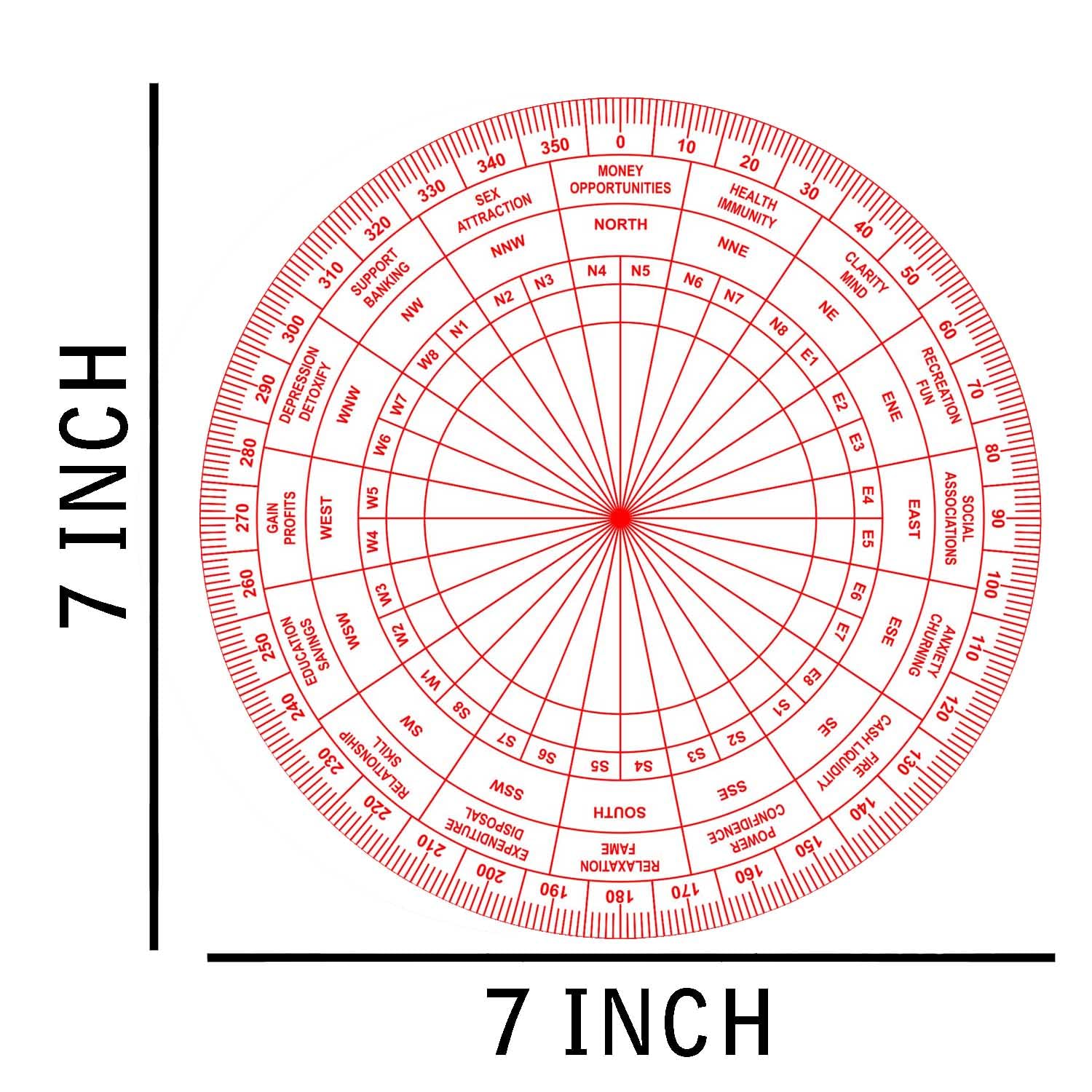 Tree Maison 45 Devtas chakra highlights key deities for energy harmony.