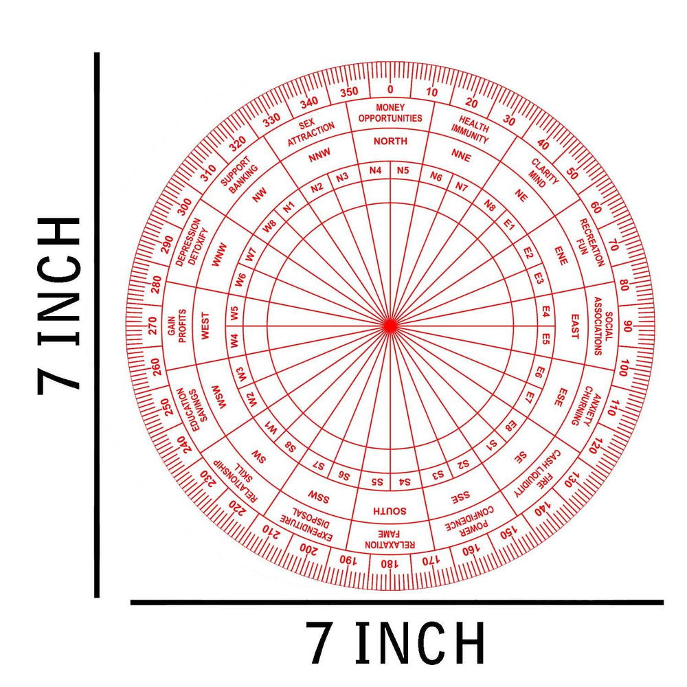 Tree Maison 45 Devtas chakra highlights key deities for energy harmony.
