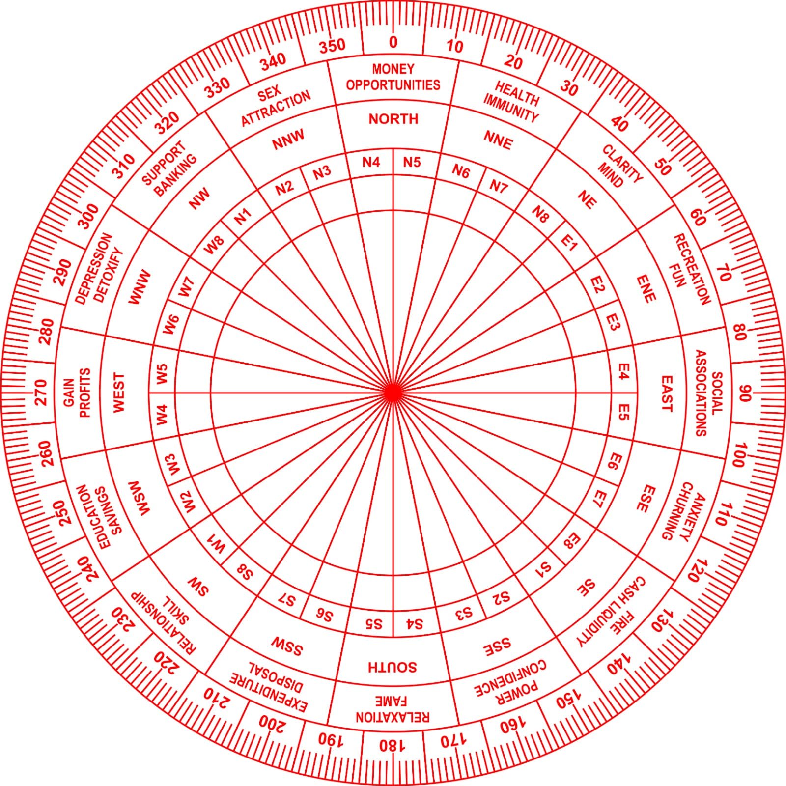 Tree Maison Vastu Shakti Chakra 7-inch red balances energy in homes.