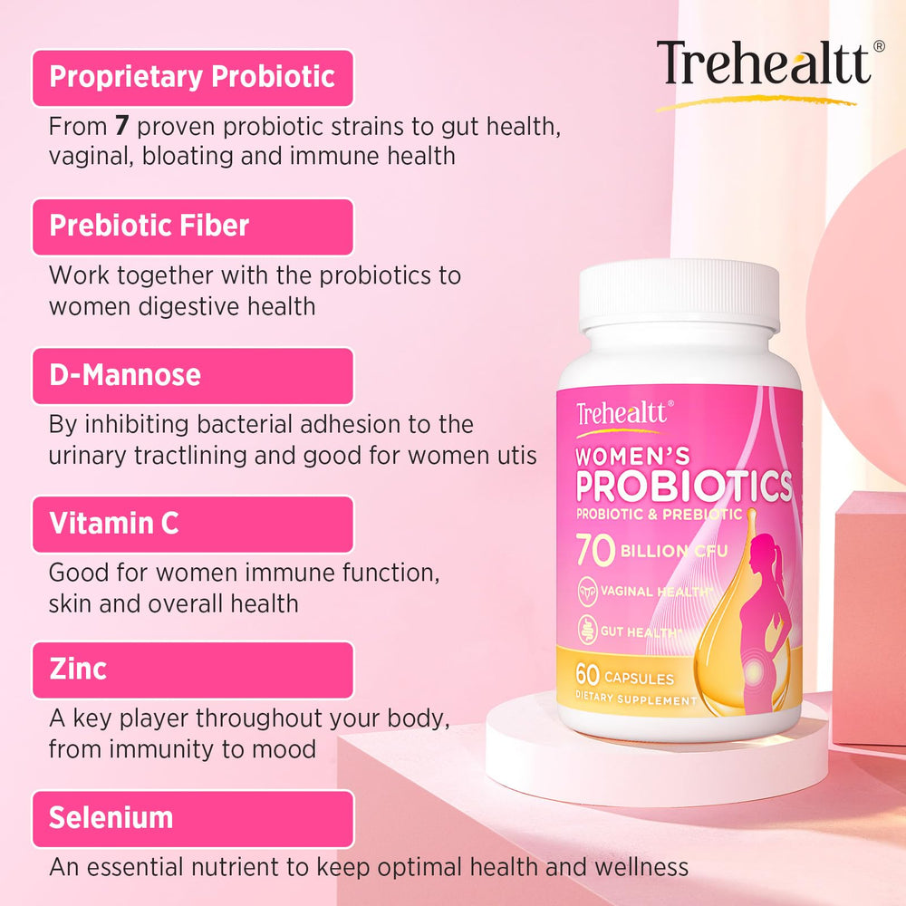 Trehealtt D‑Mannose ingredient pack highlights urinary health use.
