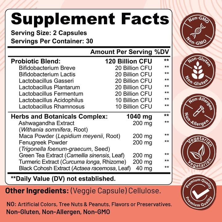 Trehealtt menopause probiotic capsules closeup for easy daily intake
