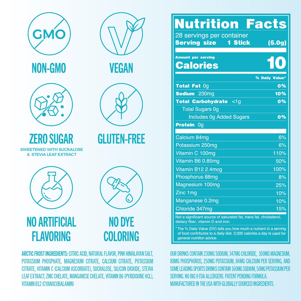 TREVI Arctic Frost packaging on a store shelf highlighting clean label