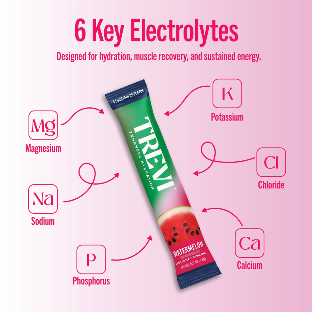 TREVI glass with dissolved electrolytes offering refreshing hydration.