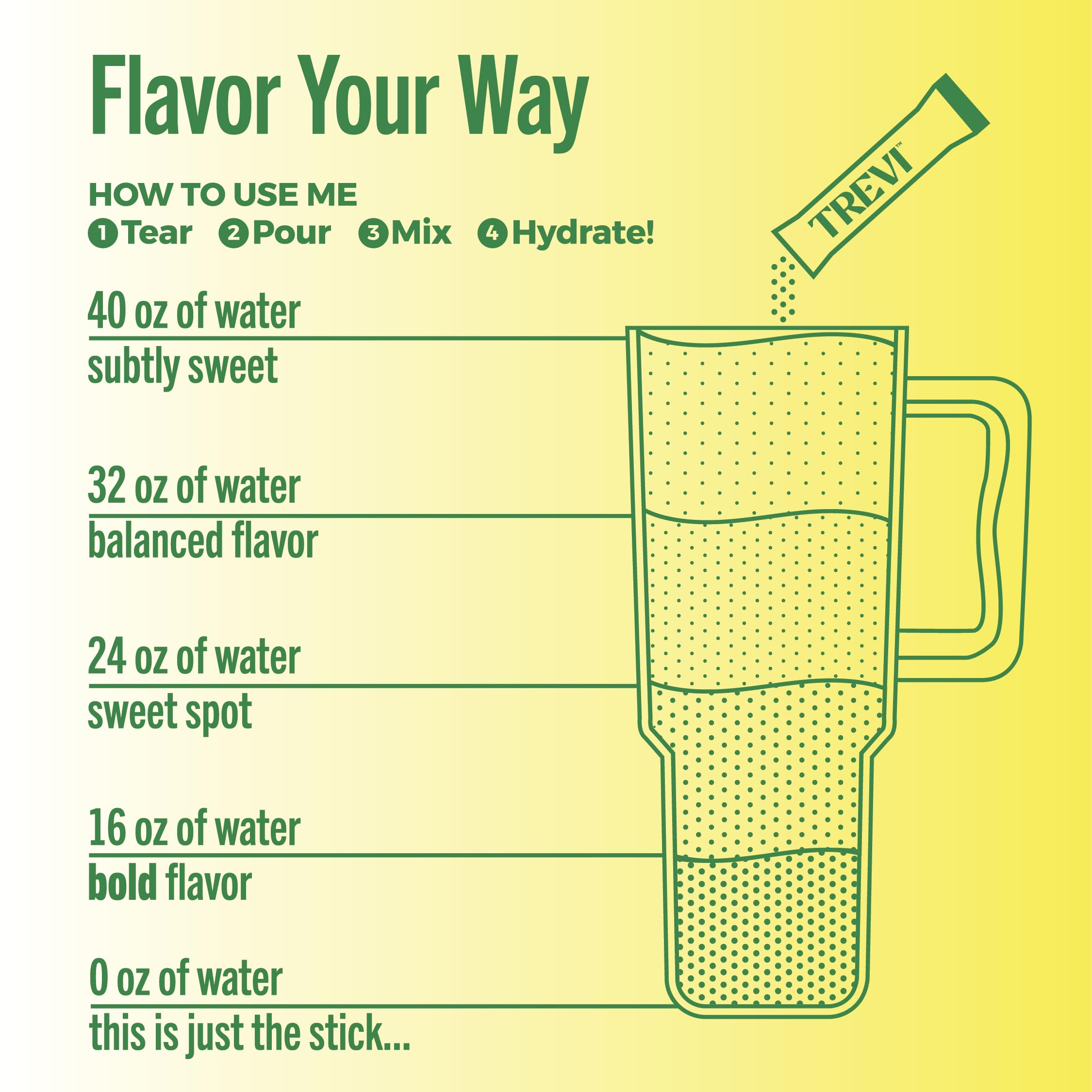 Trevi travel-friendly on-the-go packet for hydration anywhere.