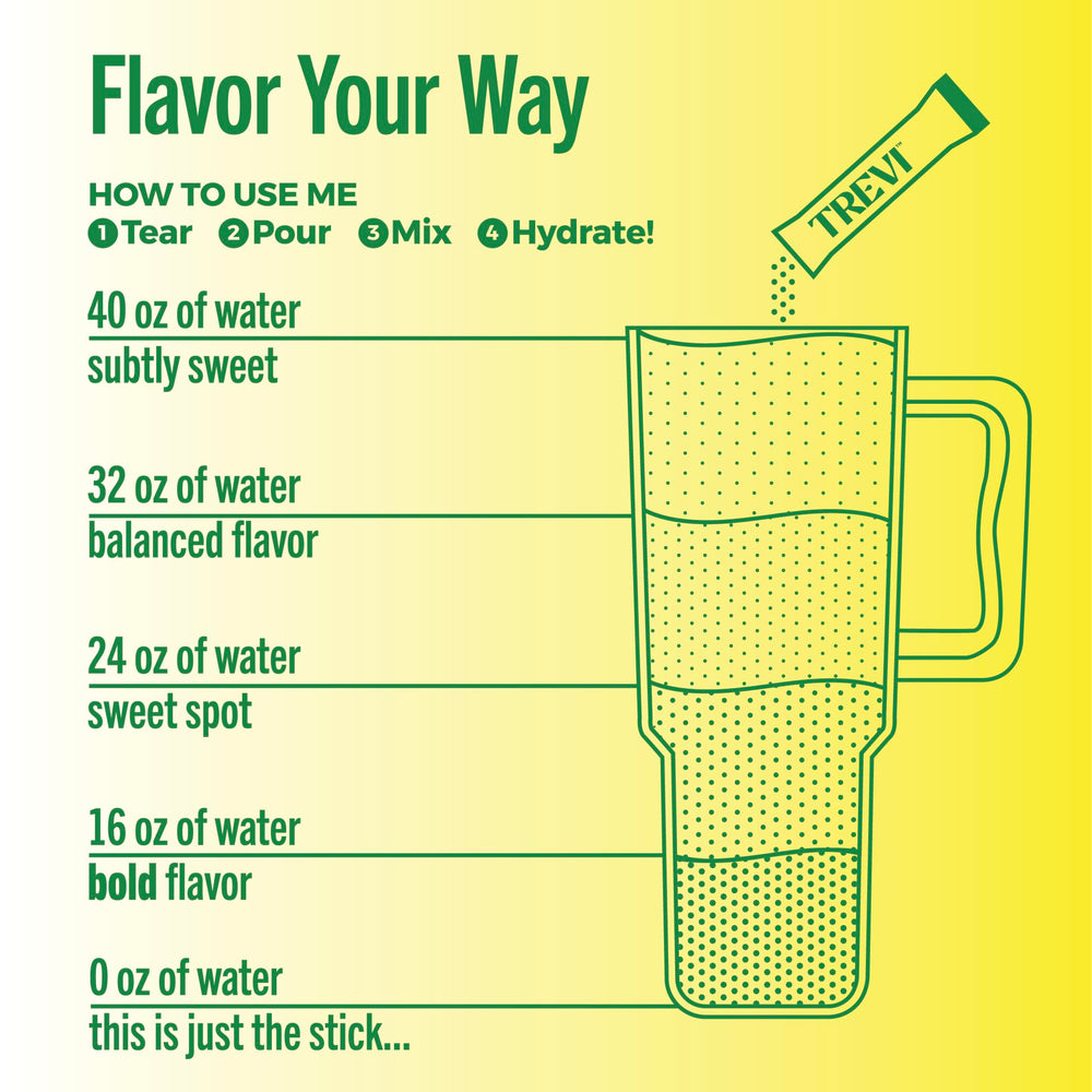Trevi travel-friendly on-the-go packet for hydration anywhere.