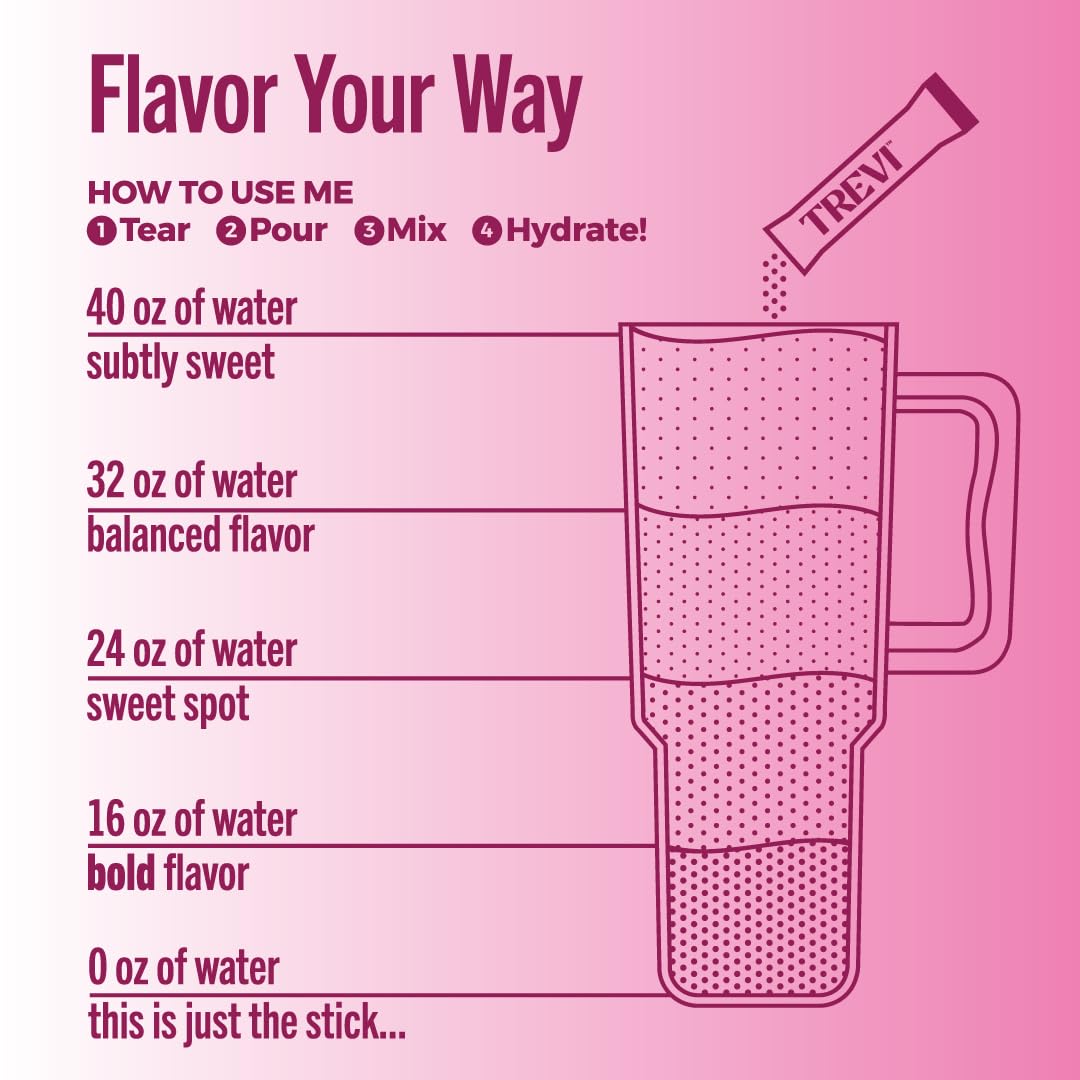 TREVI Raspberry hydration in a 16-ounce glass for bold flavor