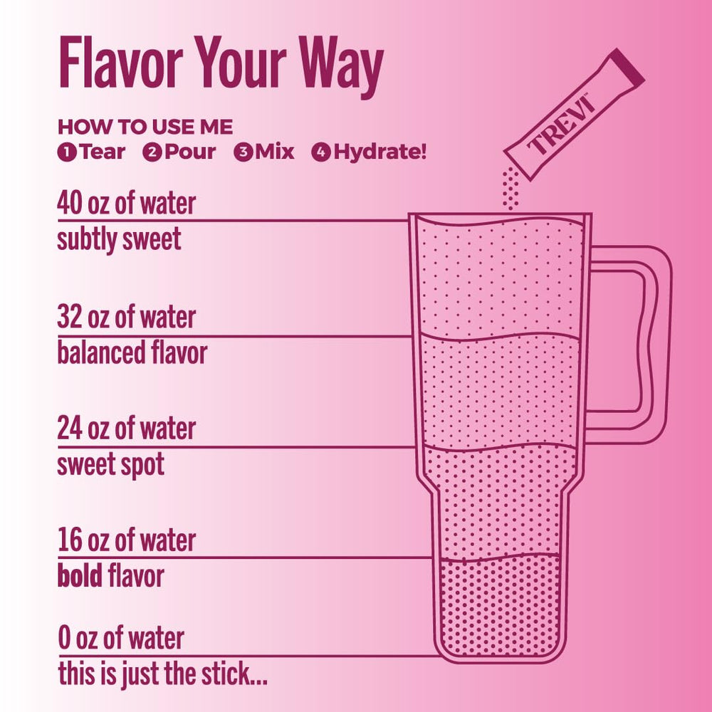 TREVI Raspberry hydration in a 16-ounce glass for bold flavor
