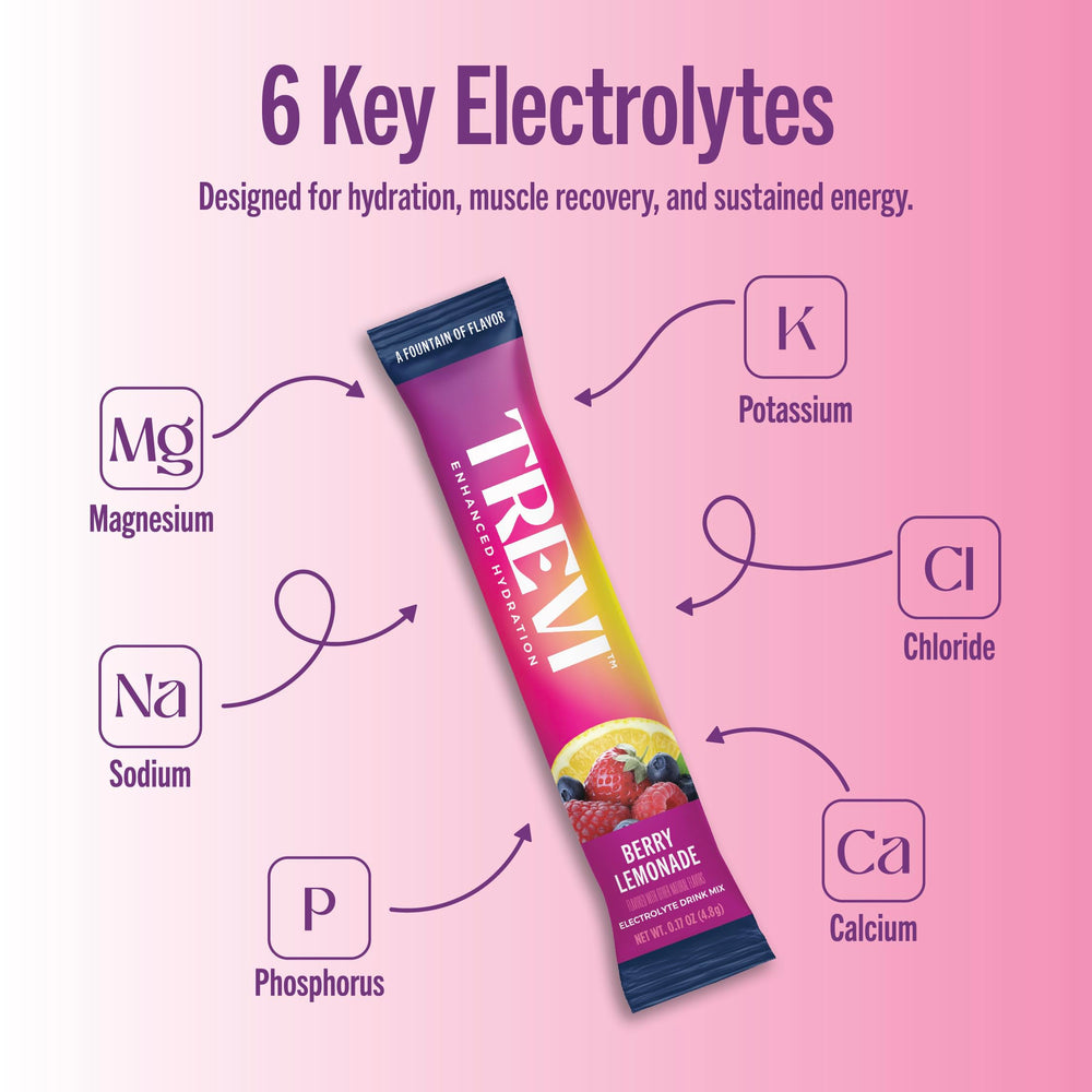 TREVI electrolyte packet image for daily, sugar-free hydration