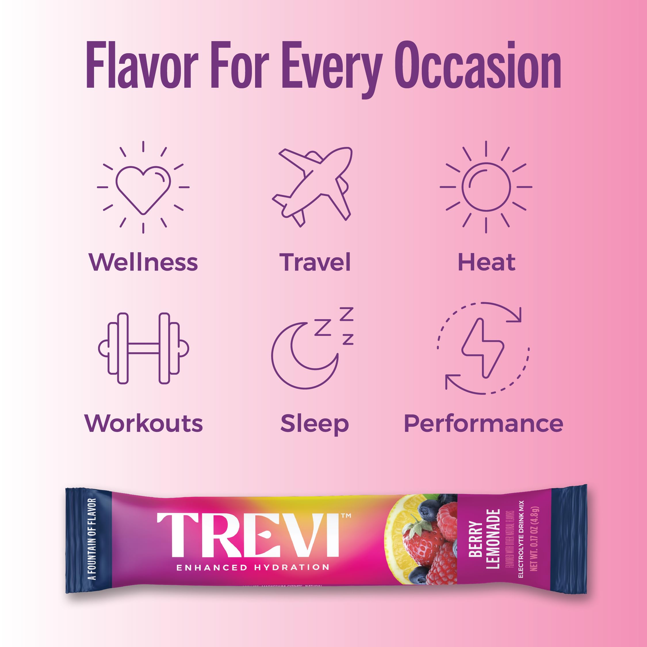 TREVI 28-count box highlights zero sugar and no artificial coloring