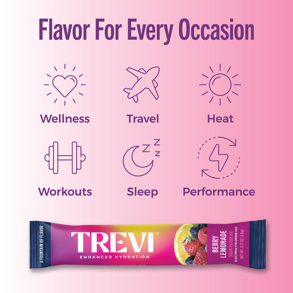 TREVI 28-count box highlights zero sugar and no artificial coloring