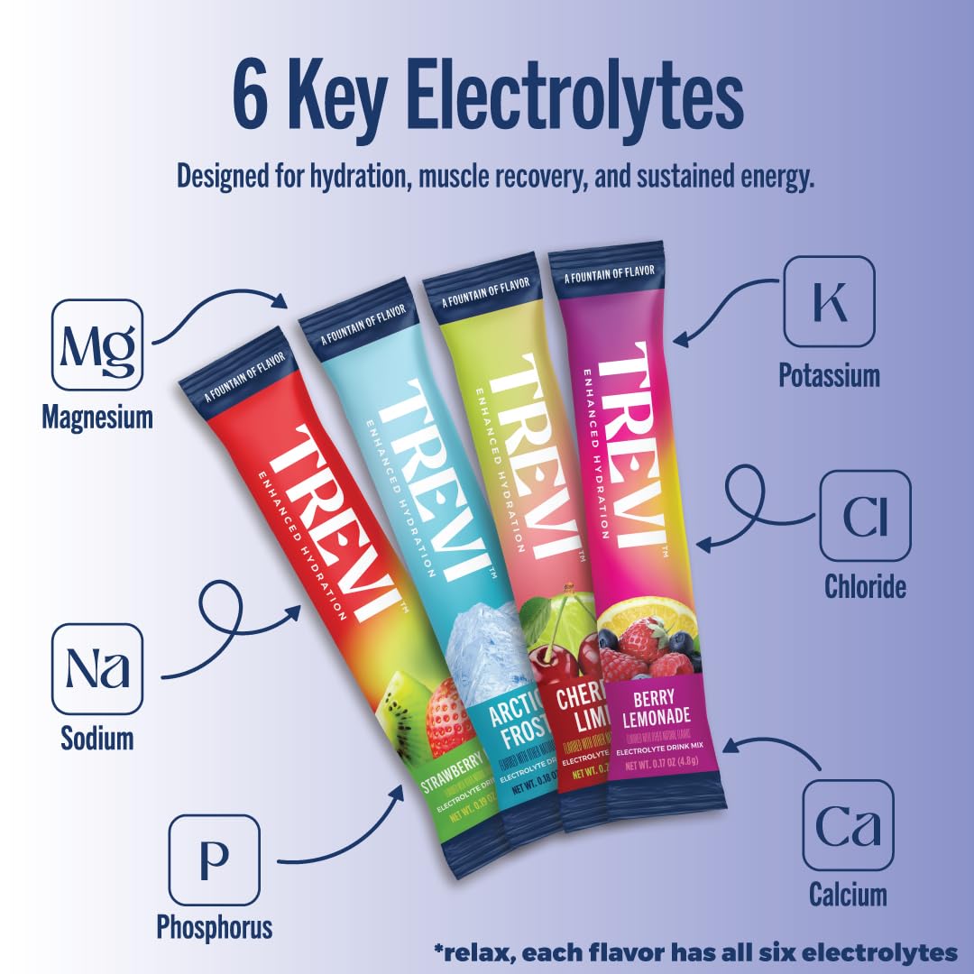 TREVI Sugar Free Electrolytes Berry Lemonade stick adds tasty refreshment