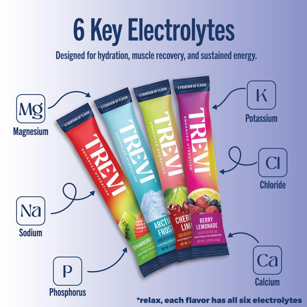 TREVI Sugar Free Electrolytes Berry Lemonade stick adds tasty refreshment