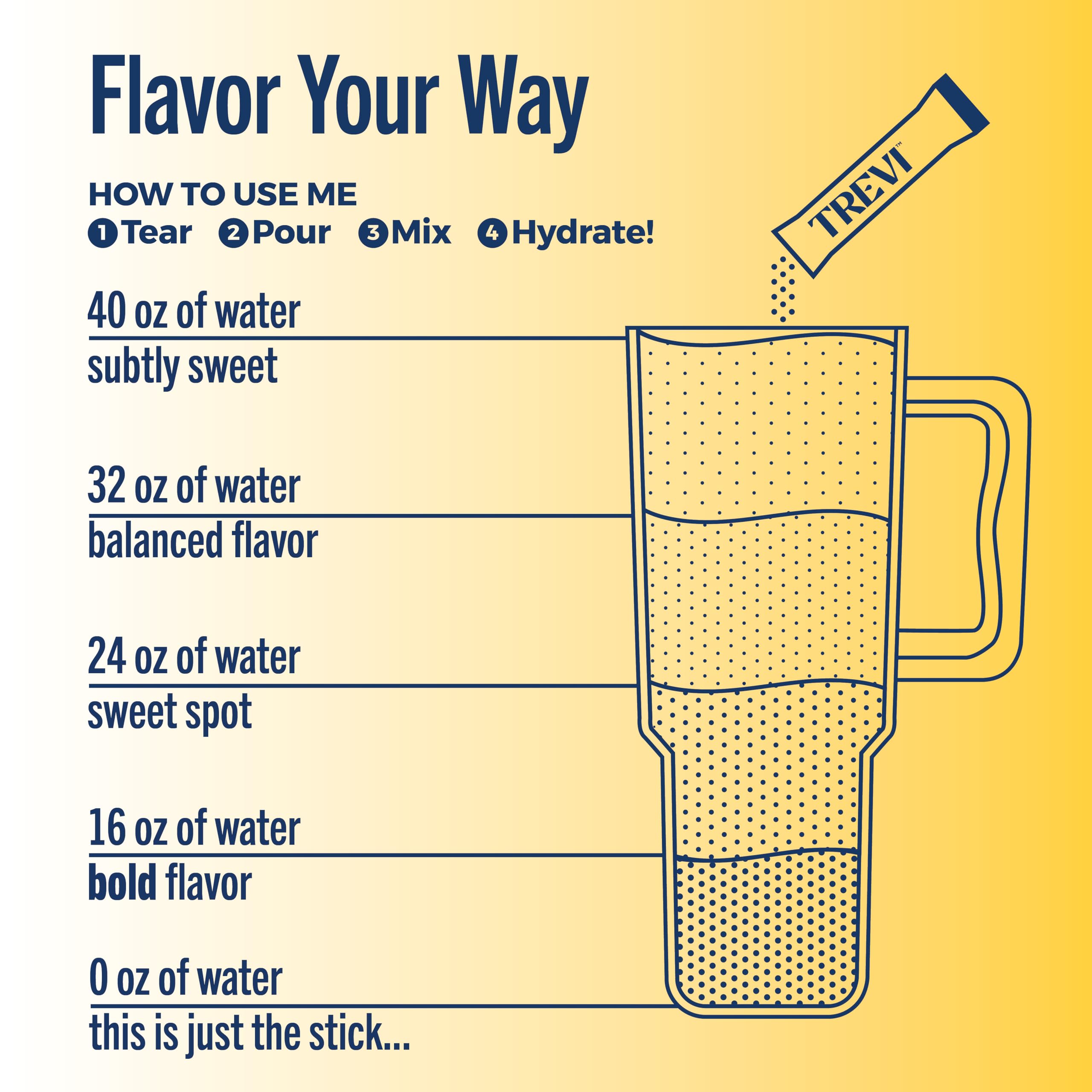 TREVI berry lemonade stick packet offers vibrant flavor with electrolytes