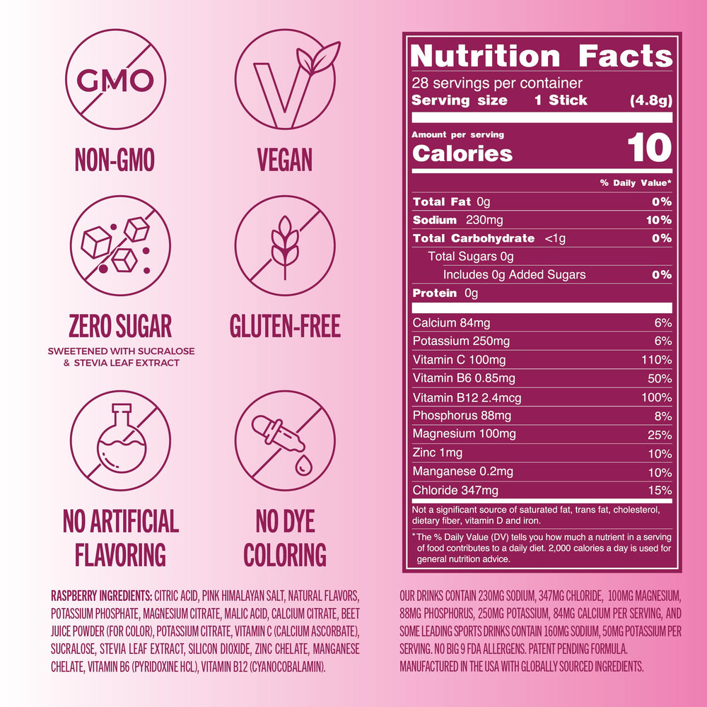 TREVI Raspberry electrolytes label and packaging showcase a clean, allergen-free design