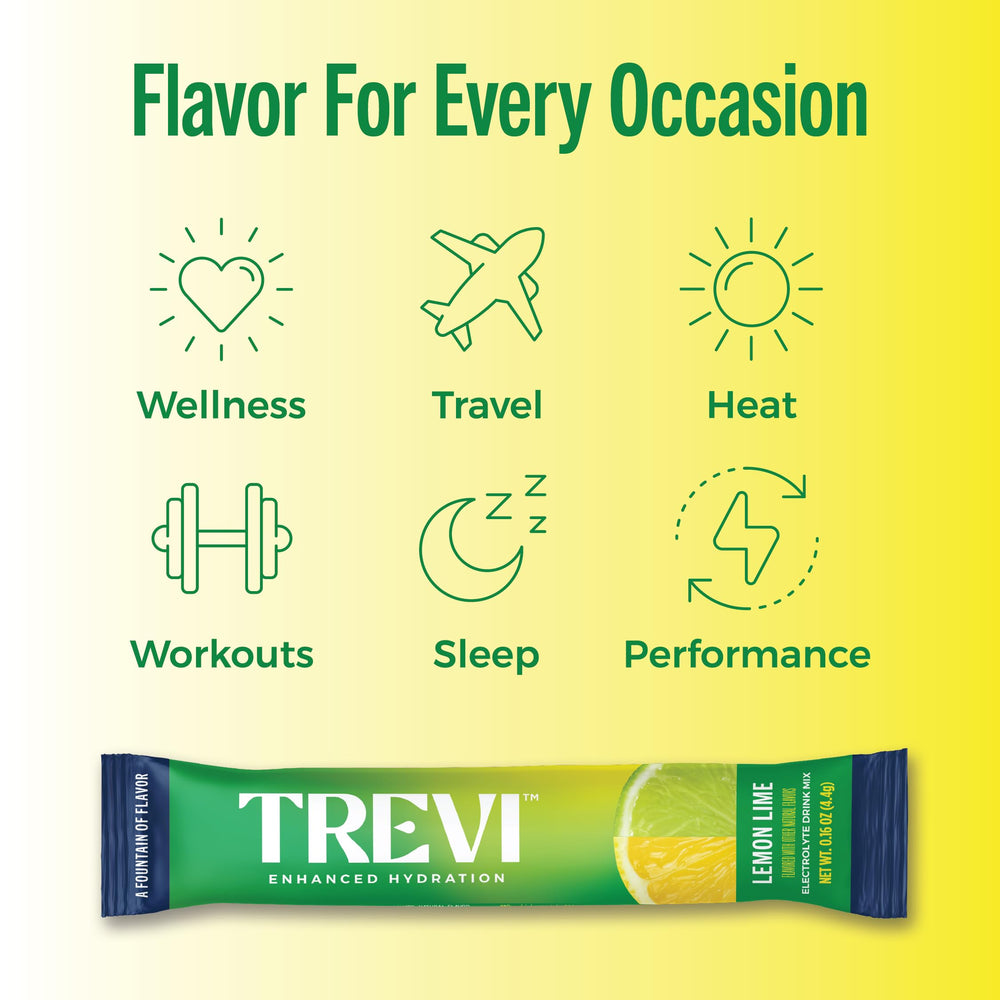 Trevi lemon-lime electrolytes in 32oz water yield subtle flavor.