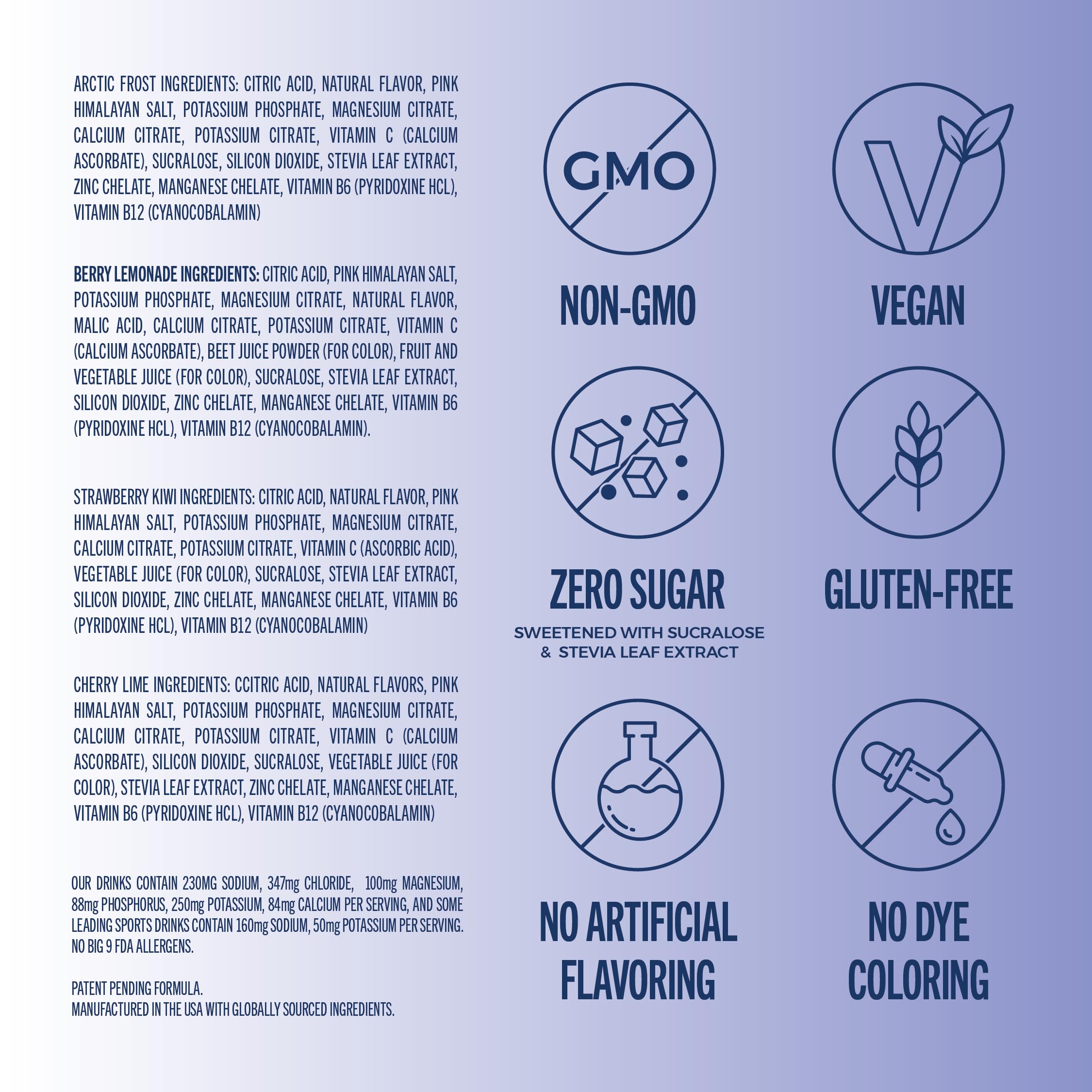 TREVI Variety Pack box shows four flavors for customization