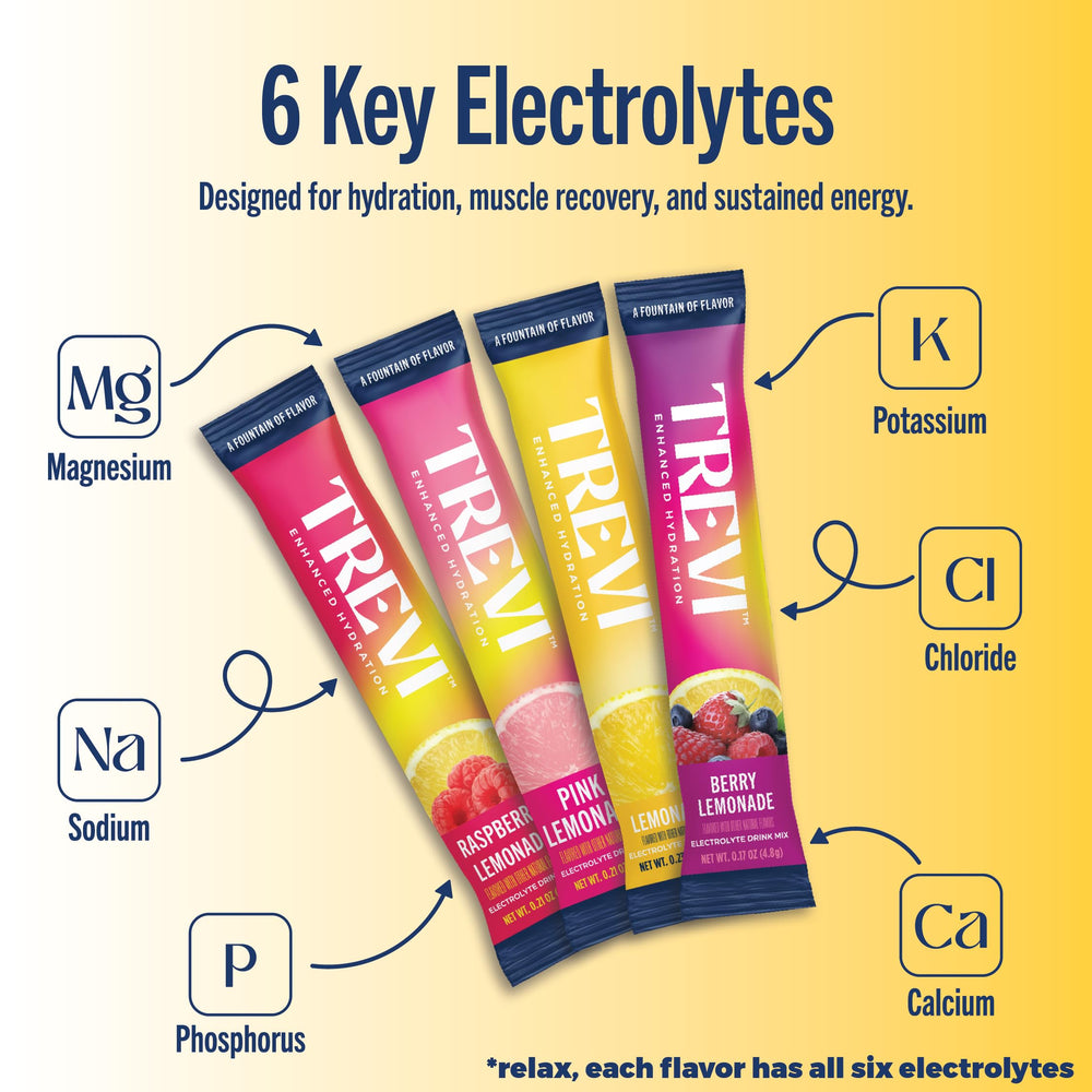 TREVI variety pack display showcasing four flavors for hydration choices