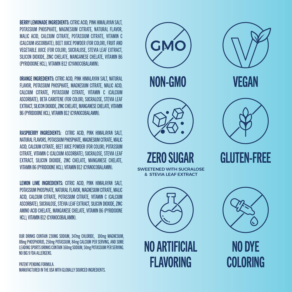 TREVI electrolytes bottle packaging shows vegan, allergen-free formula and pink Himalayan salt.