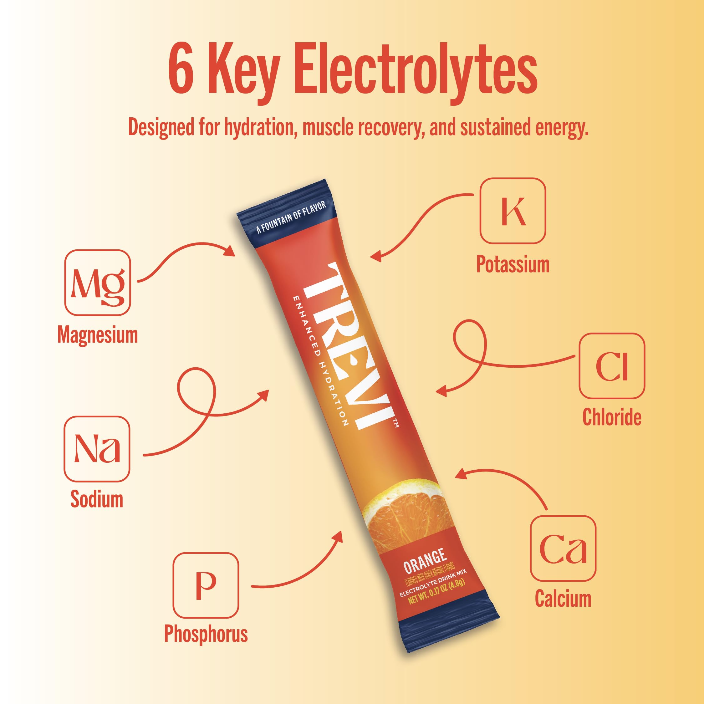 Close-up of TREVI orange electrolyte packet mixing in water