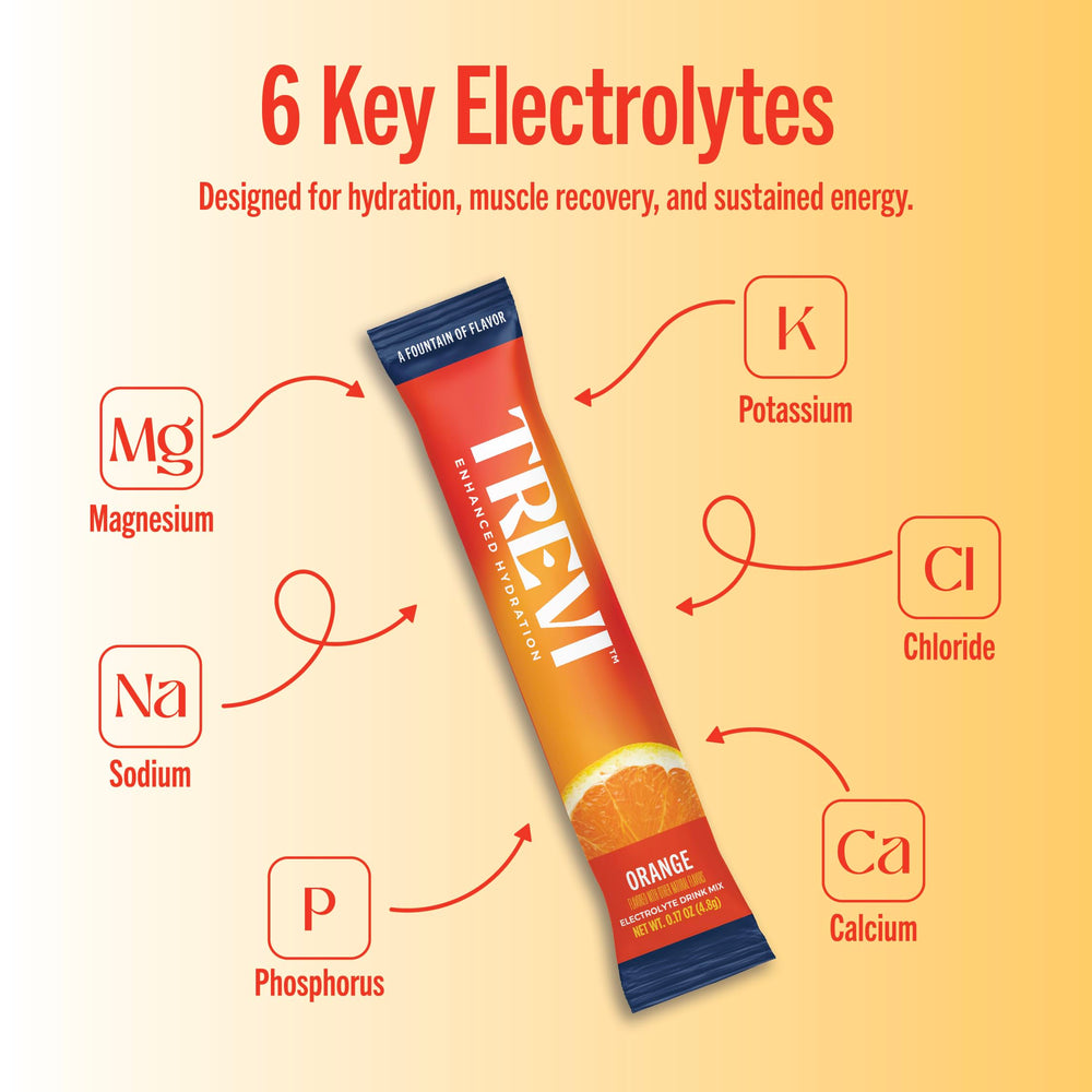 Close-up of TREVI orange electrolyte packet mixing in water