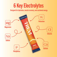 Close-up of TREVI orange electrolyte packet mixing in water