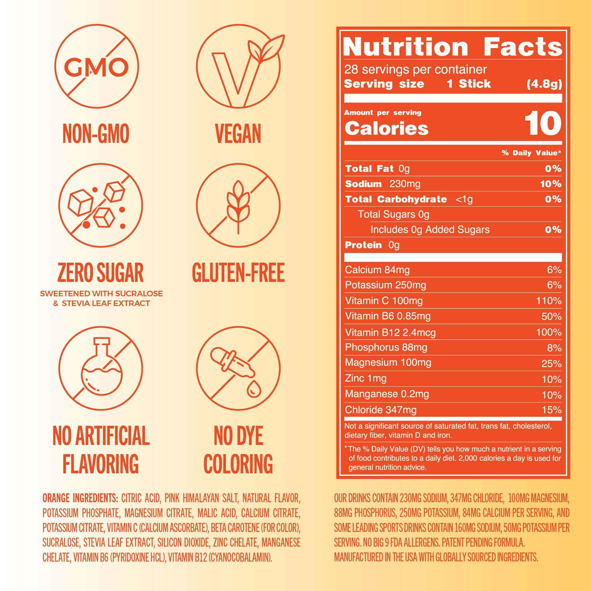 Hydration at a glance: TREVI orange stick in 32 oz water