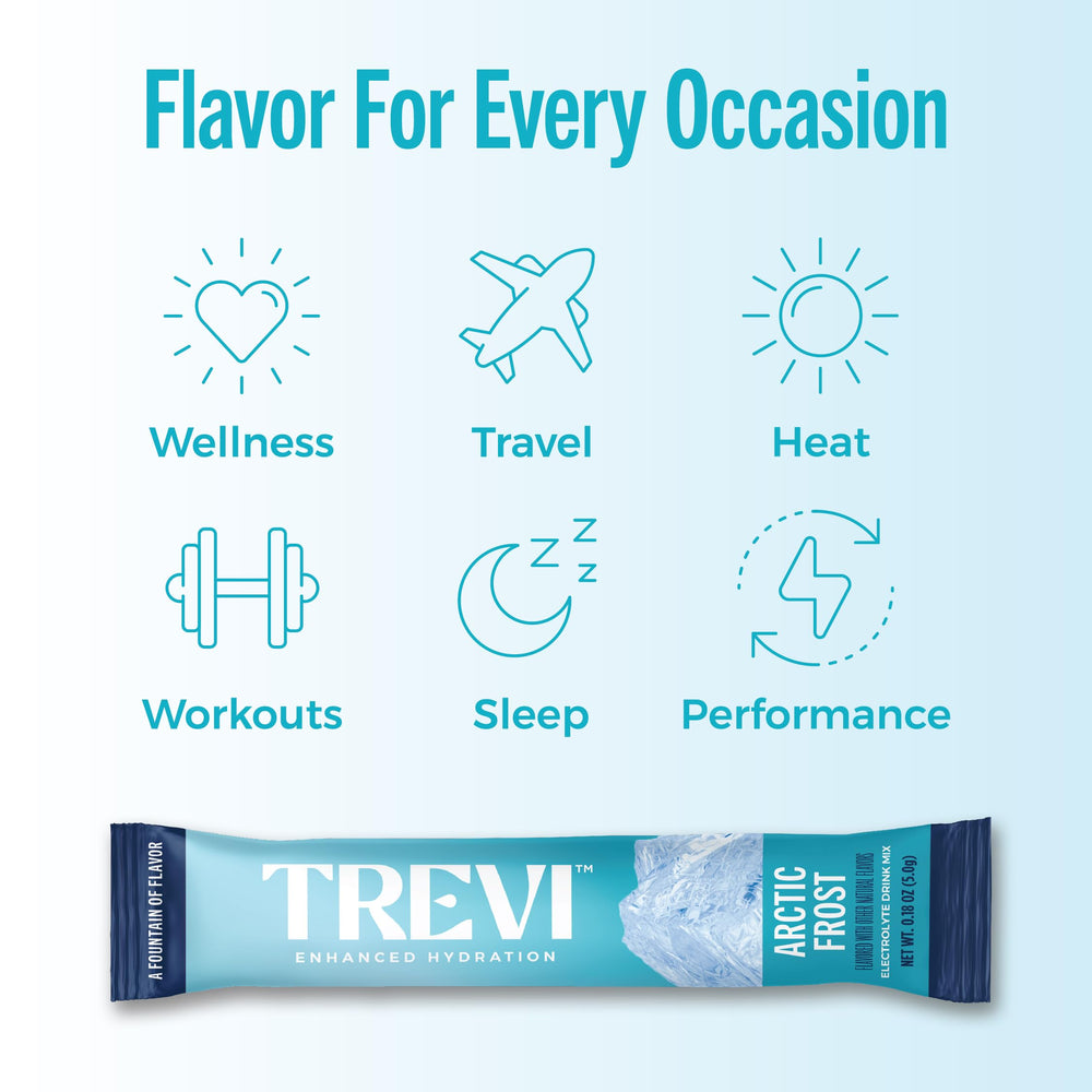 TREVI zero artificial dyes label signals clean, sugar-free hydration
