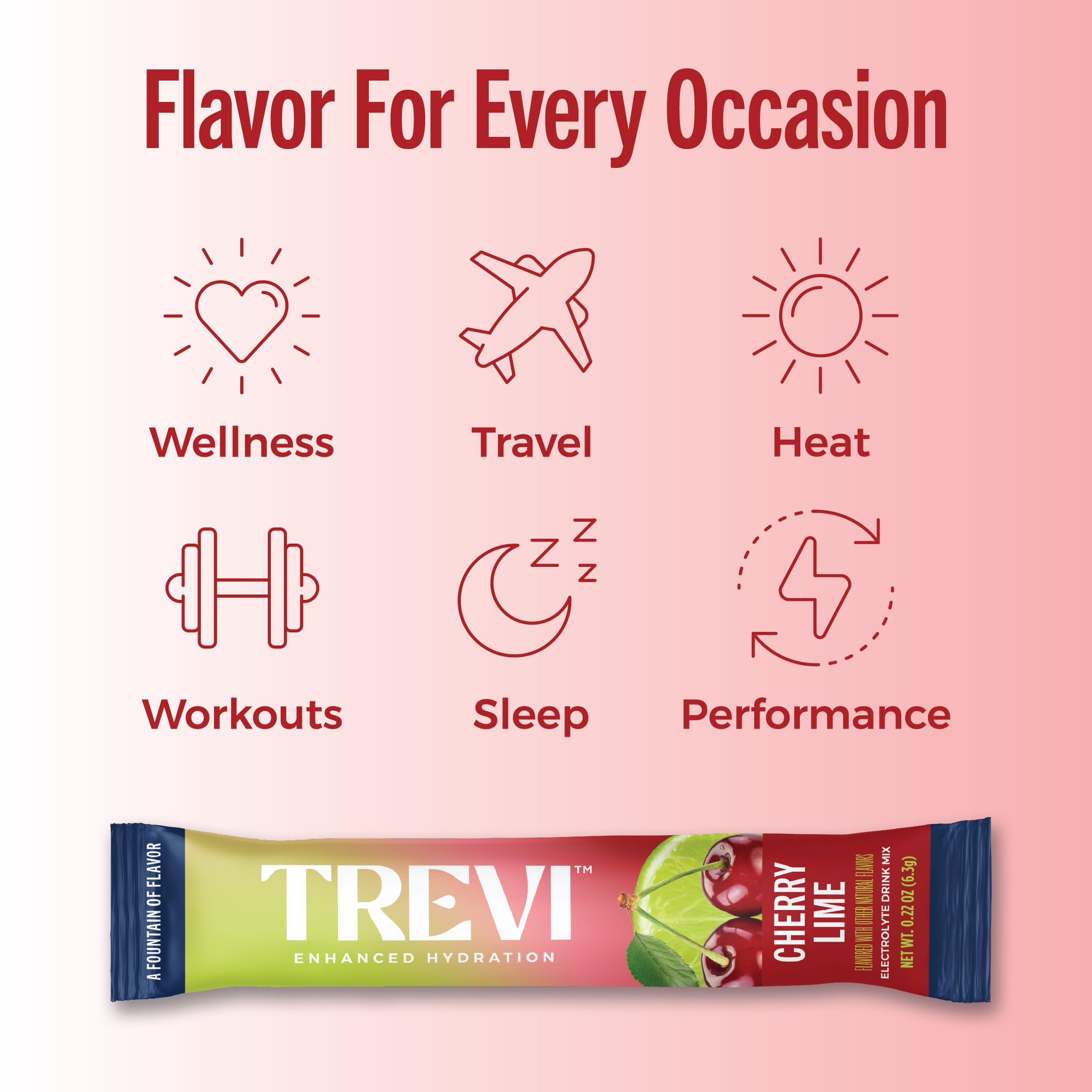 Zero sugar formula with no artificial colors or preservatives in TREVI electrolytes.