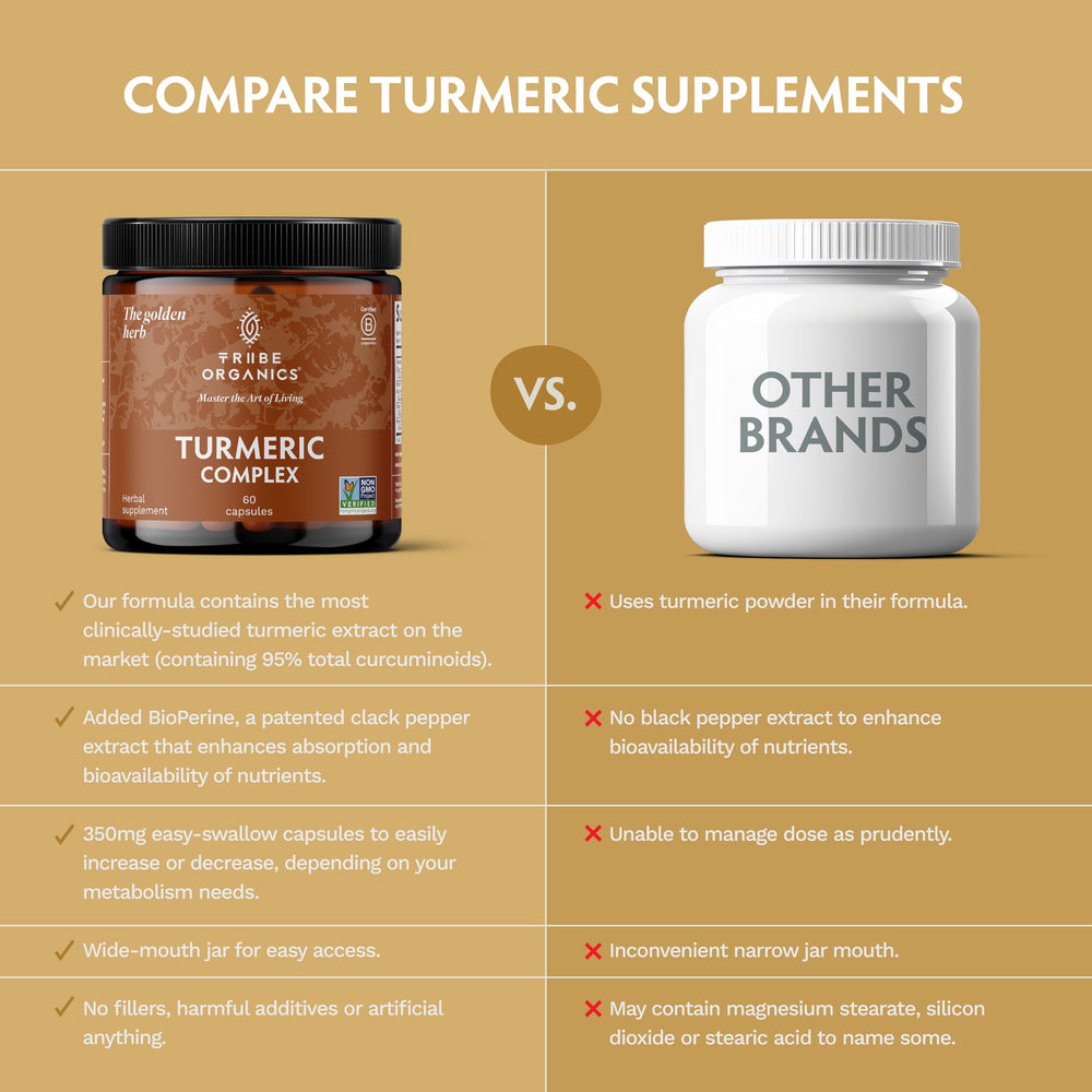 TRIBE ORGANICS 60 vegan capsules pack highlighting plant-based formula.