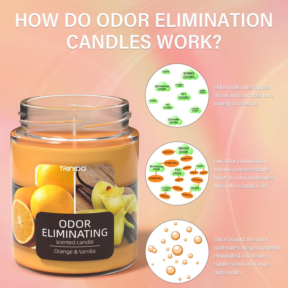 TRINIDa packaging image highlights eco-friendly soy wax and clean-burning wicks