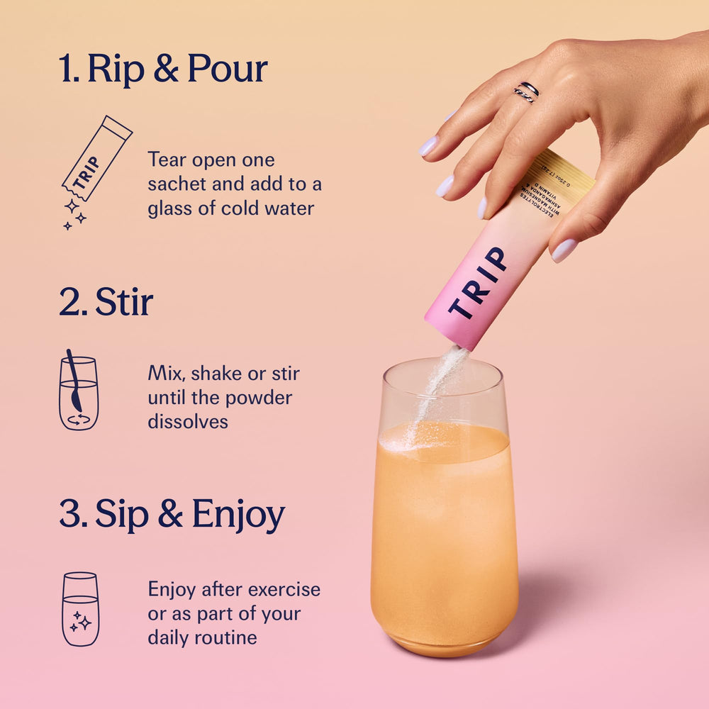 TRIP Electrolyte Peach Yuzu ingredients and vitamin icons