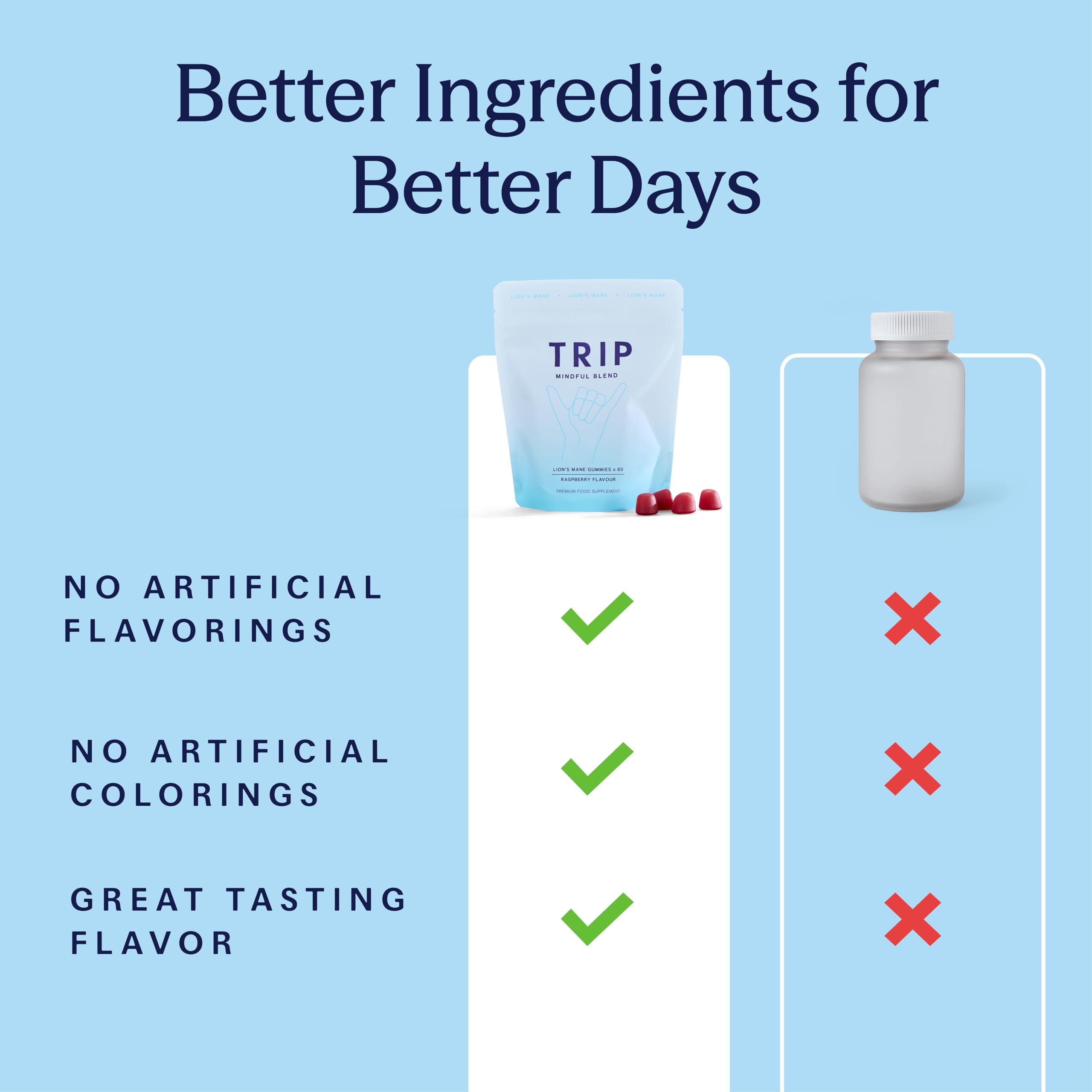 Enjoy TRIP gummies solo or with TRIP drinks for balance.