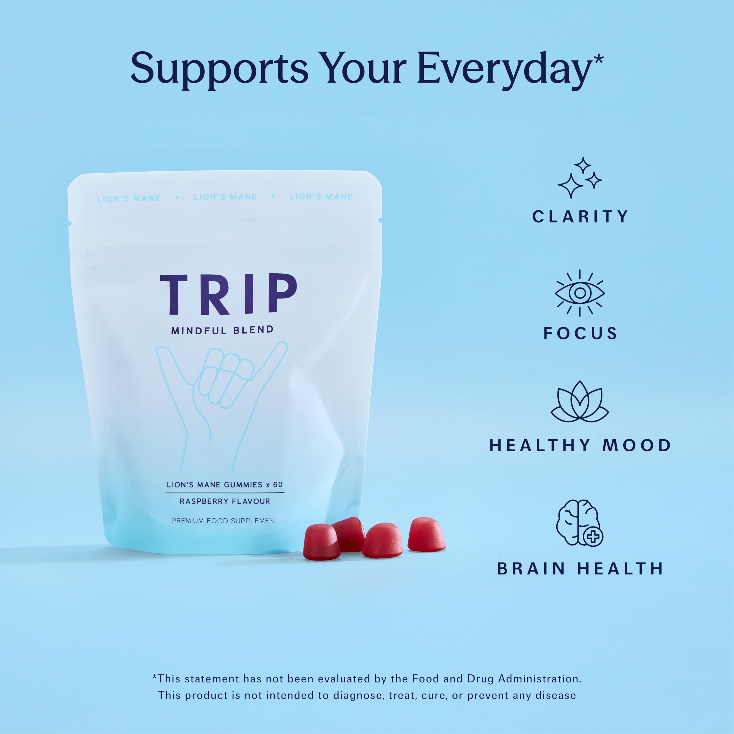 Raspberry-flavored TRIP gummy with 2000mg per serving in travel packaging.