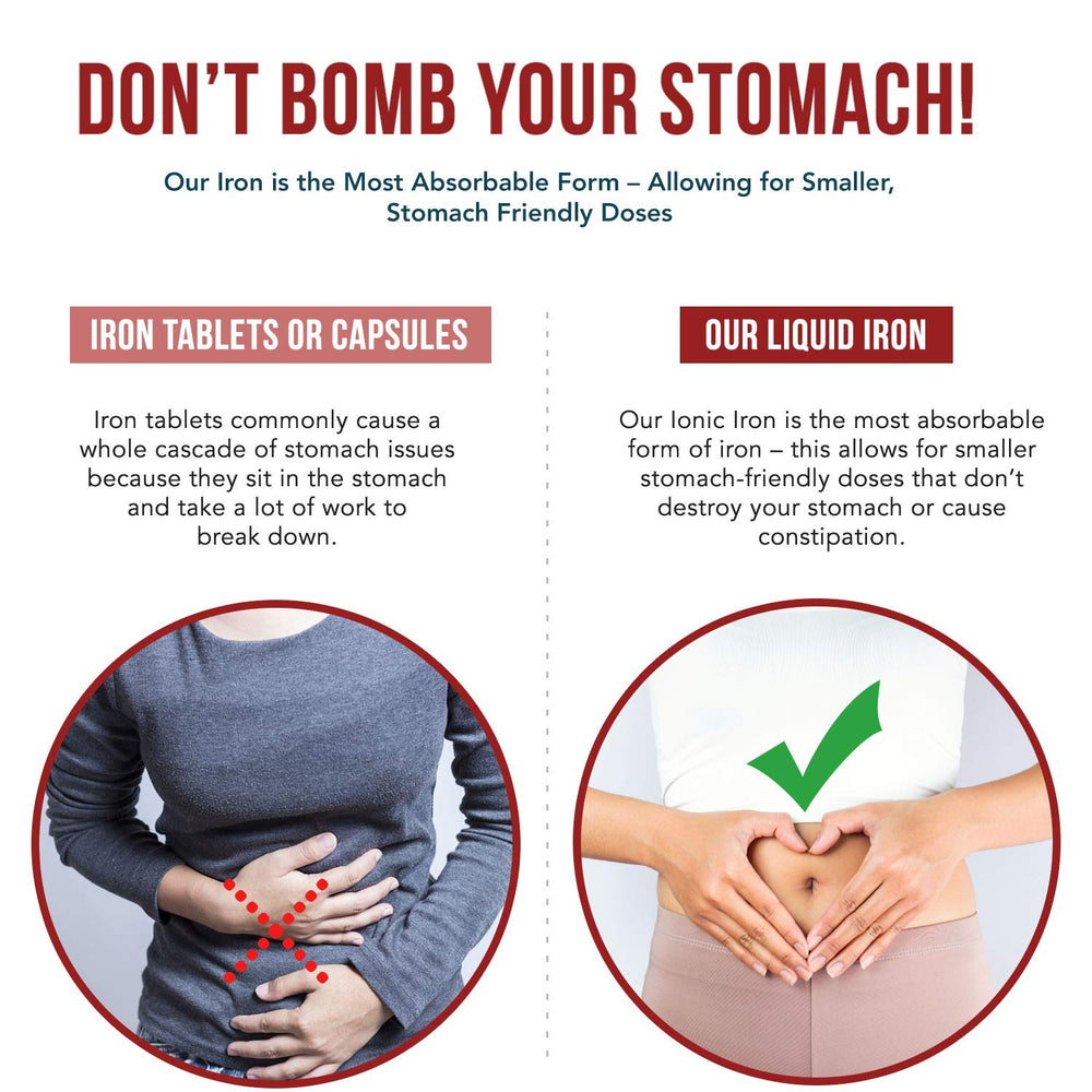Triquetra Health Ionic Iron lab certificate indicating third-party testing