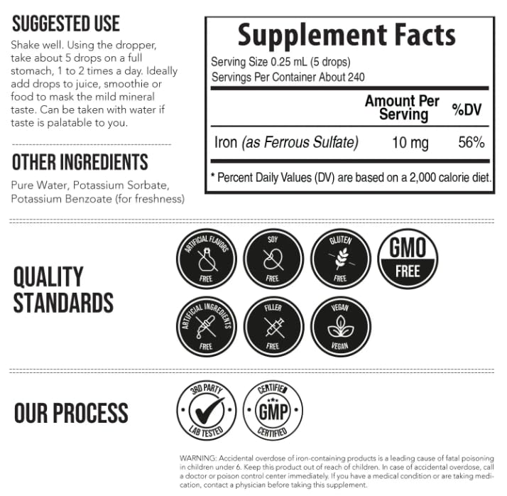 Triquetra Health Ionic Iron liquid texture shown for fast uptake
