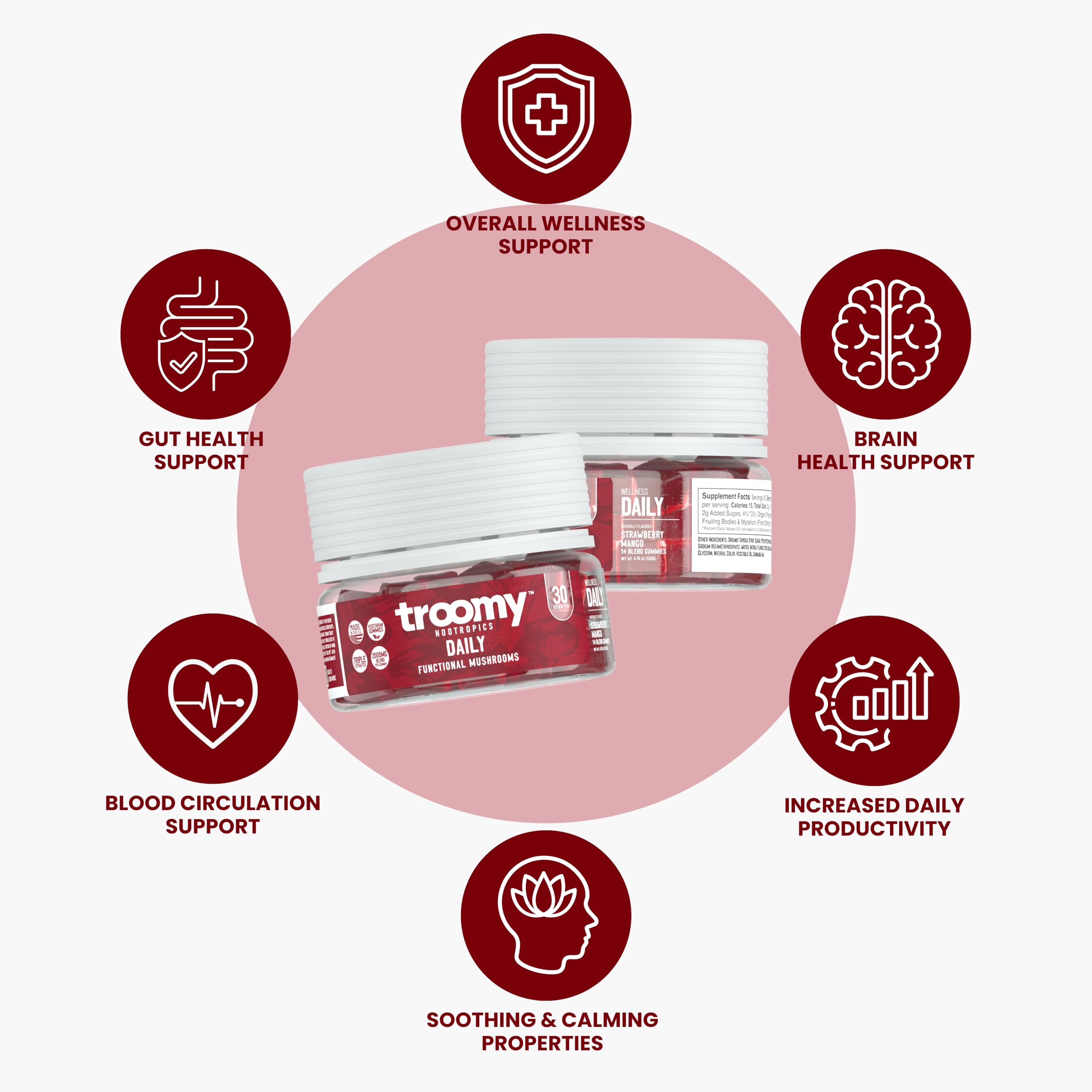 Troomy Daily flavor strawberry-mango presents tasty, easy-to-enjoy daily gummies.
