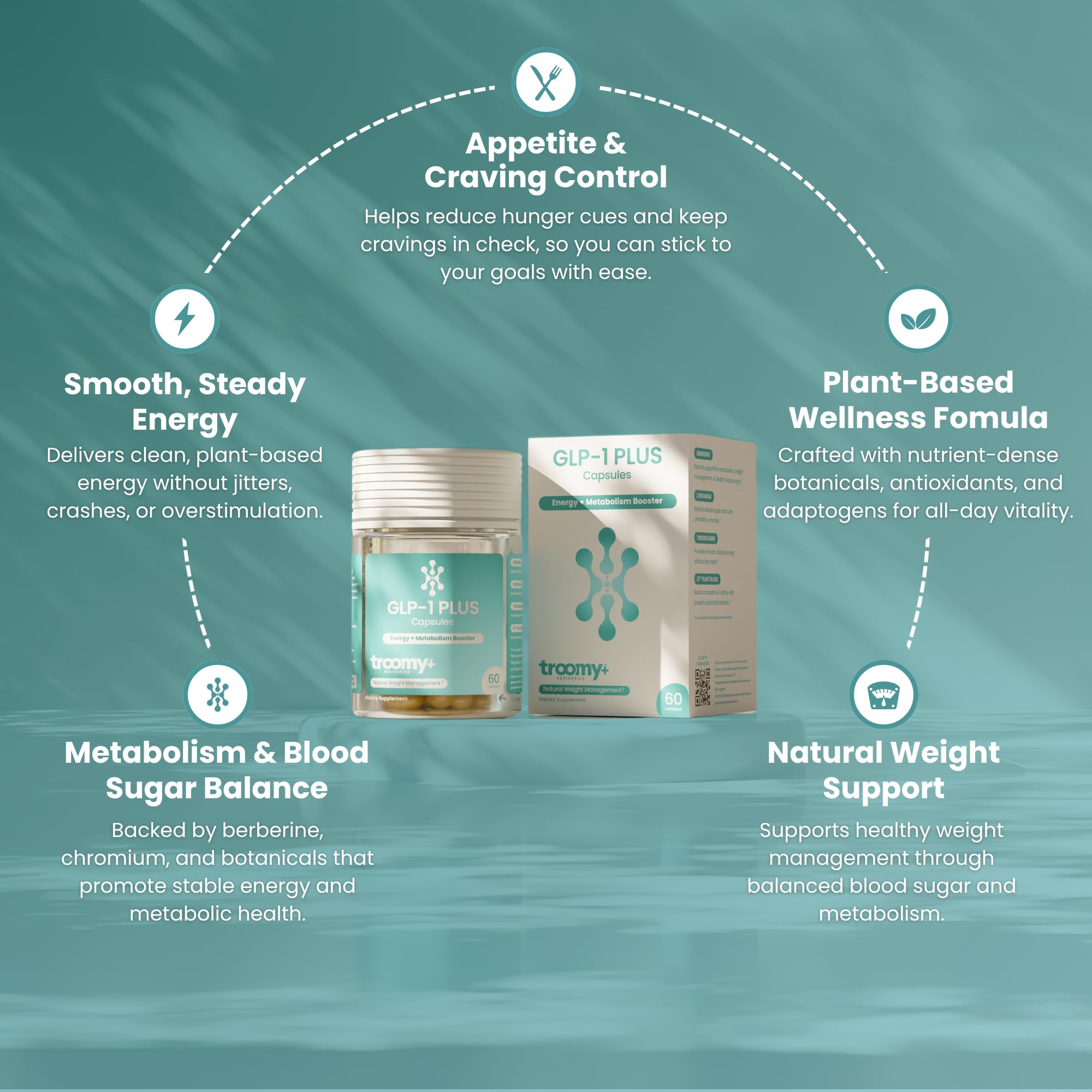 Troomy GLP-1 Plus serving suggestion with glass of water.